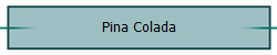 Pina Colada