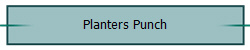 Planters Punch