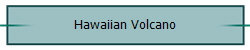 Hawaiian Volcano
