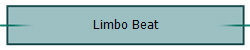Limbo Beat