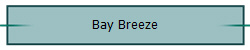Bay Breeze