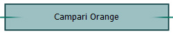 Campari Orange