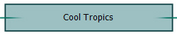 Cool Tropics
