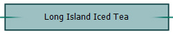 Long Island Iced Tea