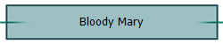 Bloody Mary